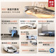 Zhuimi [consultant pour recevoir une grande subvention de 1 000 yuans, et la subvention nationale sera réduite de 15%] Robot de balayage S50Pro, balayage automatique et dégivrage, 5% de réduction automatique de l'eau chaude [consultant pour recevoir une grande subvention de 1000 yuans + 85% dans la subvention nationale] S50Pro ultra-thin version