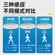 Jinggong human body sensing LED three-proof ceiling lamp ultra-thin energy-saving high-brightness stair aisle corridor corridor light smart lamp