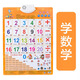 Miehone Baby Self-Knowledge Audio Chart pour reconnaître les parties du corps préscolaire de la petite enfance Numbers de l'éducation vocale Sticker mural reconnaître les caractères chinois bébé connaissance de soi