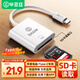 Biaz Apple 16/15 mobile phone/ipad card reader SD card memory card SD SLR camera OTG adapter iPhone16/15 external TF memory card Type-c interface