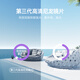 
MOLSIDSS Moxiden sunglasses Cat's eye new anti-ultraviolet polarization myopia sunglasses 2025 SKGM6218-Olive tea green