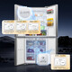 Rongsheng 429-liter cross double-open four-door refrigerator first-class energy-saving double-cycle air-cooled frost-free dual-frequency mother and baby ultra-thin embedded household large capacity Rongsheng 429-liter air-cooled double-cycle cross-door refrigerator