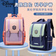 迪士尼（Disney）书包小学生女孩1-3-6年级大容量减负护脊英伦学院风儿童双肩包男 1047香芋紫色3-6年级