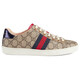 Gucci (Gucci) LOGO DE ZAPATOS DE MUJER LOGO RETRO RETRO CAPORIA CAPATIONES Sneakers 499410 K2LH0 9768 35