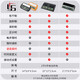 
Yi Sheng [Official Direct Sale] Chess Bell Chinese Chess Go Chess Competition Timer Special Chess 902 Plays Deep Blue (Chinese Version) YS-9901 Chess Bell