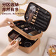 Cartoon Pu Waterproof Cosmetic Bag Travel Portable Large Capacity Toiletries Bag Portable Toiletries Cosmetic Storage Bag Brown Color-Single Layer Large Capacity/Partitioned Storage