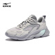 Hongxing Erke Casual Shoes Men's Summer Mesh Brewable Brewable Outdoor Anti-Slip Sports Chaussures Poldalile Haile-Enhancing Daddy Chaussures | Weiyang 2