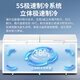 海尔（Haier）冰柜大容量商用双开门冰柜300/500升以上一级能效超低温海鲜速冻全冷冻冷藏茶叶卧式冰箱家用冷柜 829升商用双开门大容量+长2.1米 829L