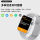 A6 Huaqiangbei S10 Smart Watch grand écran Full Touch Bluetooth Connexion APPEL MUSIQUE MULTIFONCTIONNEL BLACH TECHNOLOGIE SPORTATEUR BRACET BRACTURE COUPLE SPORTS BRACET SPORTS A6 Black Model 1- [S10 Ultimate Edition] Full Touch Bluetooth Multifonctionnel 5
