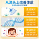 Xiuzheng Youer Capsule Enhances Immunity for Children and Adults Improves Resistance Immunoglobulin Capsule Postoperative Supplements 100 capsules 40 capsules Combination