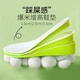 Coka height-enhancing insole inner men's sports mat for women's full mat for women's whole piece 2.5cm size 41