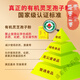 
Beijing Tongrentang Red Zhisheng Huoshan Break Wall Ganoderma lucidum Spore Powder and Resistance Middle-aged and Elderly Gift Bag 1 Box [10 Bags]