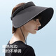 Jiao Nei Liangpi 3 series women's sun protection hollow-top shell hat with large brim, UV protection, face display, small coolness, quick drying and foldable