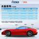 Johnson & Johnson Original Imported Car Film Insulation Film Crystal Ultra Dark Car Glass Film Car Film Window Film Car Film Insulation Explosion-proof Sunscreen Sun Film Full Car Film