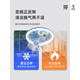 XMSJ五光十色灯具吸顶灯360度摇头变频电机全光谱LED宇 (升级款)9207太空人风扇灯 无极