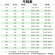 千格鹿儿童足球服秋冬运动套装定制男童队服女童足球训练服足球衣印字号 童款9227B果绿套装【男女同款】 18（100-110cm 40-50斤）