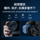 Smogsmog is suitable for Sony ZV-E10II/ZVE10 second-generation rabbit cage bottom plate 4950/4867 bottom mounting plate 4949 Xunying Quick Release Expansion Frame Kit