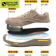 Delta Light Luxury Marke Isolierte Schuhe Anti-Smash und Anti-Punktions-Arbeitsschutzschuhe modische atmungsaktive Arbeitschuhe Konstruktion Kuhlattenschutzschuhe 688 Khaki Atmungsaktives Modell 41