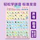 Pangdonglai Quality Multiplication Formule Table Mur Tableau de mur Enfant pour enfants Éducation précoce Pinyin Alphabet Wall Sticker Apprenti