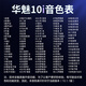 华魅10i电吹管2025款乐器官方旗舰店国产电子管电萨克斯 (紫色)华魅10i出厂标配