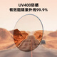 CAPONI polarized gm sunglasses for men and women, high-definition driving and driving special sun protection, anti-UV, big face, slim travel