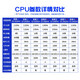 Intel Xeon E5-2680V4 2667 2686 2690 2698 2699v4 Processeur de processeur à puce lâche démonté E5-2687WV4 (12 cœurs, 24 threads 3.0g) [garantie d'un an, graisse de silicium gratuite]