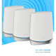 Netgear (Netgear) US RBK753ORBI752 Router WiFi6 Gigabit Mesh Distributed RBS750 Boxed Two-RBK752