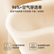 林芃家品（LYNPON HOUSEWARE）【云宿pro+迷瞪】林芃云宿Pro+弹簧床垫 云宿pro+(厚度20cm) 1350mm*2000mm