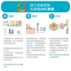 
Kanglebao 12030/12042Brava ostomy pocket leakproof plastic patch ring care accessories hospital flagship store upgraded: 1 box/10 pieces 12035