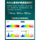 大观园过道灯吸顶灯智能无频闪防蓝光高显指图750*1000 1349-60cm白色-无极-全光谱