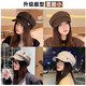 Scarecrow beret for women 2025 spring new Korean version ins fashion face-showing duck tongue octagonal hat British retro style coffee color one size