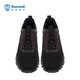 Raxwell Fly sports multi-functional safety shoes, anti-smashing and anti-puncture electrical insulation (10kV) Fl-41, RW3880