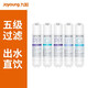 
Joyoung Water Purifier RC5601265WU1583WURC326RC529 Ultrafiltration Original Filter Cell PP Cotton Filter Cell-1283WU/1583WU