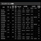 
DAIWA 24 Spider TATULAXT Lure Rod Carbon Resin Long-Top Sea Bass Mandarin Fish Rod Official Authentic 682m LFS