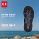 Under Armor children's shoes, children's sandals, summer men's and women's toe-toe beach shoes, outdoor casual river shoes 2421505 navy blue 34