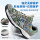 Bofeng BOVFN 3527 Ultra-leichte Laufschuhe atmungsaktive neue Camouflage-Schuhe für Sporttraining für Männer von Männern, die nicht schlau und anti-odor-körperliche Fitness-Befreiungsschuhe sind. Verbesserte Version der Tarn -Training -Laufschuhe 38 Schuhgröße ist zu groß. Es wird empfohlen, eine kleine Größe zu nehmen