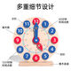 儿童学习时钟教具幼儿园学认识钟表和时间认知模型小学生数字玩具 多功能日历时钟