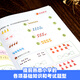 [Seleccionado por Xiaoyang Shangshan] Preparación de admisión de la escuela primaria de Mirado 680 Preguntas Conjunto completo de 6 volúmenes, 3-6 años Matemáticas de clase preescolar Matemáticas chino Pinyin Alfabetización Pensamiento de pensamiento de libros cognitivos Baby Educación temprana de la iluminación Preparación Materiales de enseñanza [Todos los planes de admisión] Matemáticas preescolares matemáticas