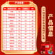 Changmao gemischte Snack Geschenkbox Hainan Spezialseafood getrockneter Obst Casual Snacks Neujahrsgüter Festival Nachrichten Geschenk gemischter Snack Geschenkbox 1047g