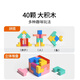 
Tetris building blocks toy puzzle for children aged 3 to 6 years old, new year birthday gifts for little boys and girls, medium size Tetris (40 blocks)