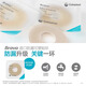 
Kanglebao 12030/12042Brava ostomy pocket leakproof plastic patch ring care accessories hospital flagship store upgraded: 1 box/10 pieces 12035