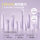 Mark (BLJ) Mark Mini Makeup Brush Set 11 Portable Foundation Brush Eye Shadow Blush Brush Concealer Lip Brush Elf Series