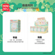 名创优品（MINISO）三丽鸥兔仔奇趣蛋系列盲盒桌面摆件手办玩具生日礼物男女 端盒