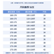 皮尔卡丹高档桑蚕冰丝休闲裤男士夏季超薄款商务男裤宽松弹力爸爸西装裤子 藏青色【高档桑蚕丝】 33 【140-150斤】