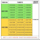 适配原装TO马桶盖TC394 866 981 854 744O通用加厚缓冲坐便盖配件 V型CSW719B 拍型号跟拍马桶图片给客服就好