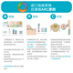 康乐保旗舰店Brava造口袋护理附件12010黏胶祛除剂喷剂大白 1瓶12010+1瓶12020