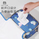 Clcey Qianhui bébé nouveau-né bébé pour PORTABLE PORTABLE ET URINE URINE PAD PAD LIGNE SAG SAG Rangement de couches Tianma Starry Sky 1 Pack
