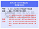 【虚拟产品非实物】扬州大学844环境监测考研真题  环境科学与