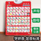 Children's Pinyin and Mathematics Early Education Artifact First Grade Learning Letter Multiplication Table Points Reading Audio Paint Wall Stickers English + Chinese Characters