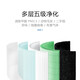 Siborun is suitable for Mijia Xiaomi air purifier filter element 1/2/3/2s/Pro/4/5th generation filter element to remove haze, aldehyde, odor removal, and bacteria removal filter